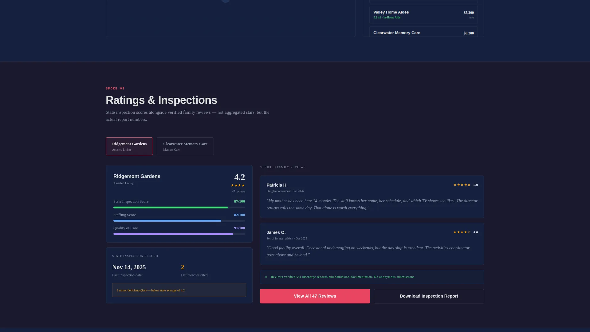 Senior Care Directory Landing Page Template