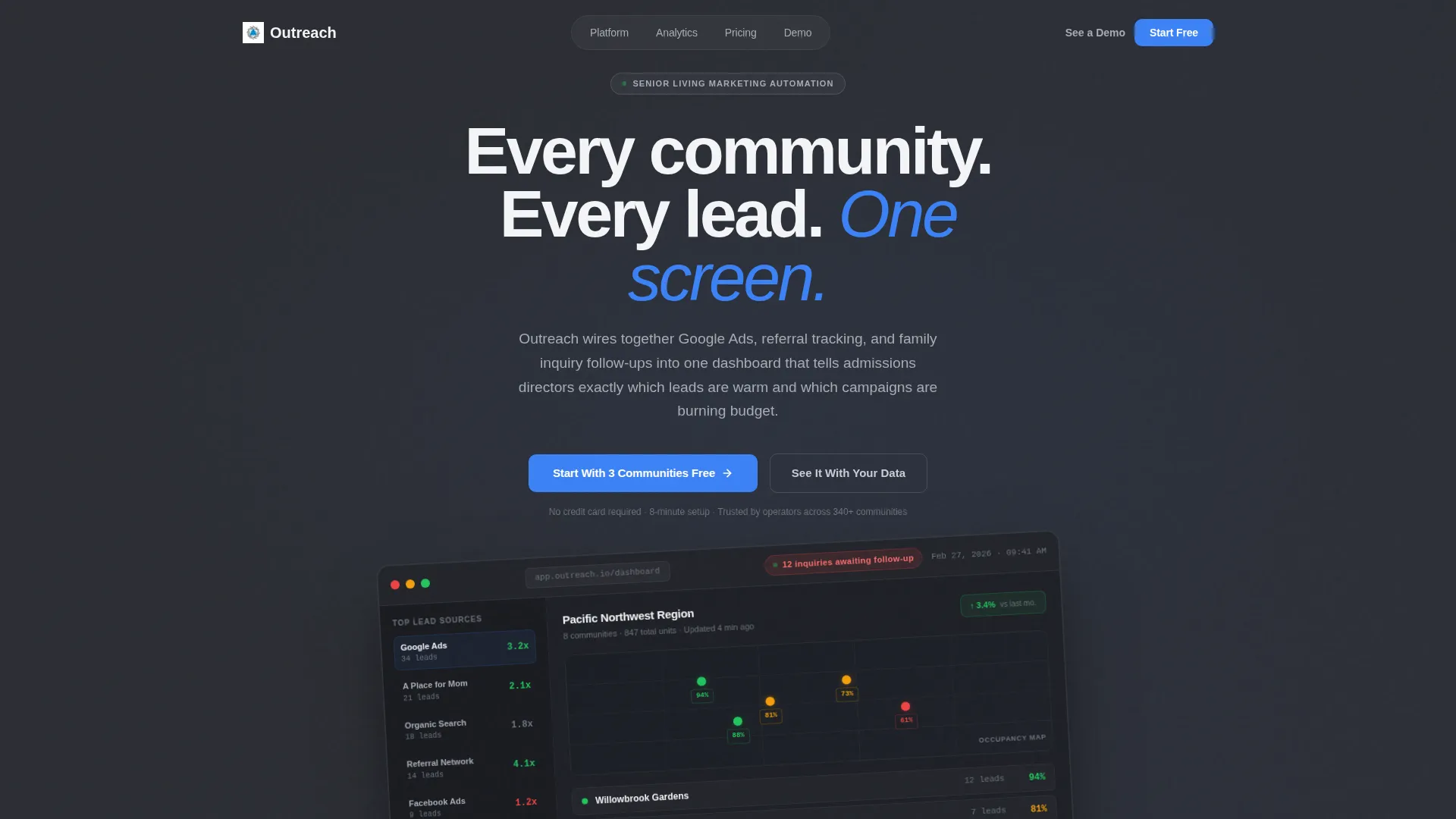 Senior Care Marketing Automation Landing Page