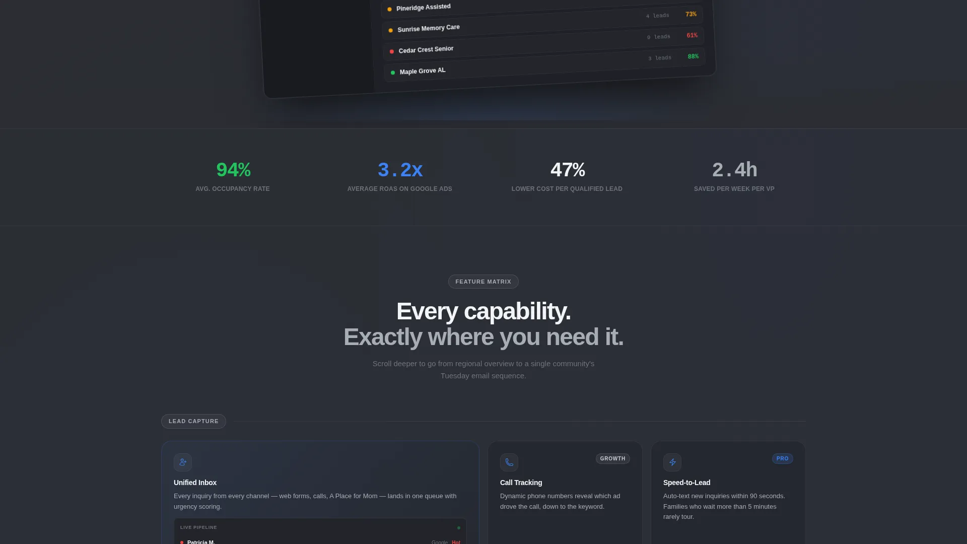 Senior Care Marketing Automation Landing Page
