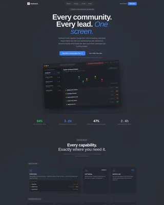 Senior Care Marketing Automation Landing Page
