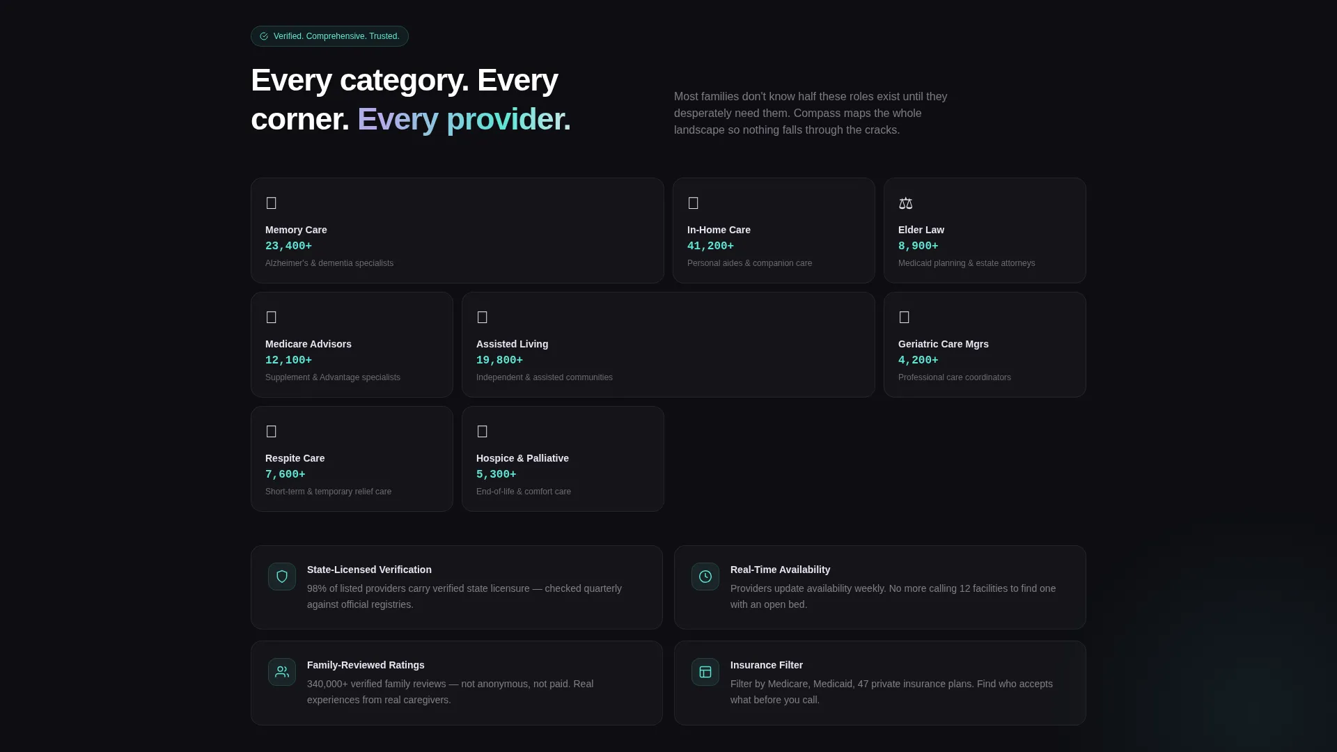 Senior Care Membership Site Landing Page Template