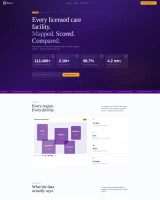 Senior Care Software & SaaS Professional Website Template