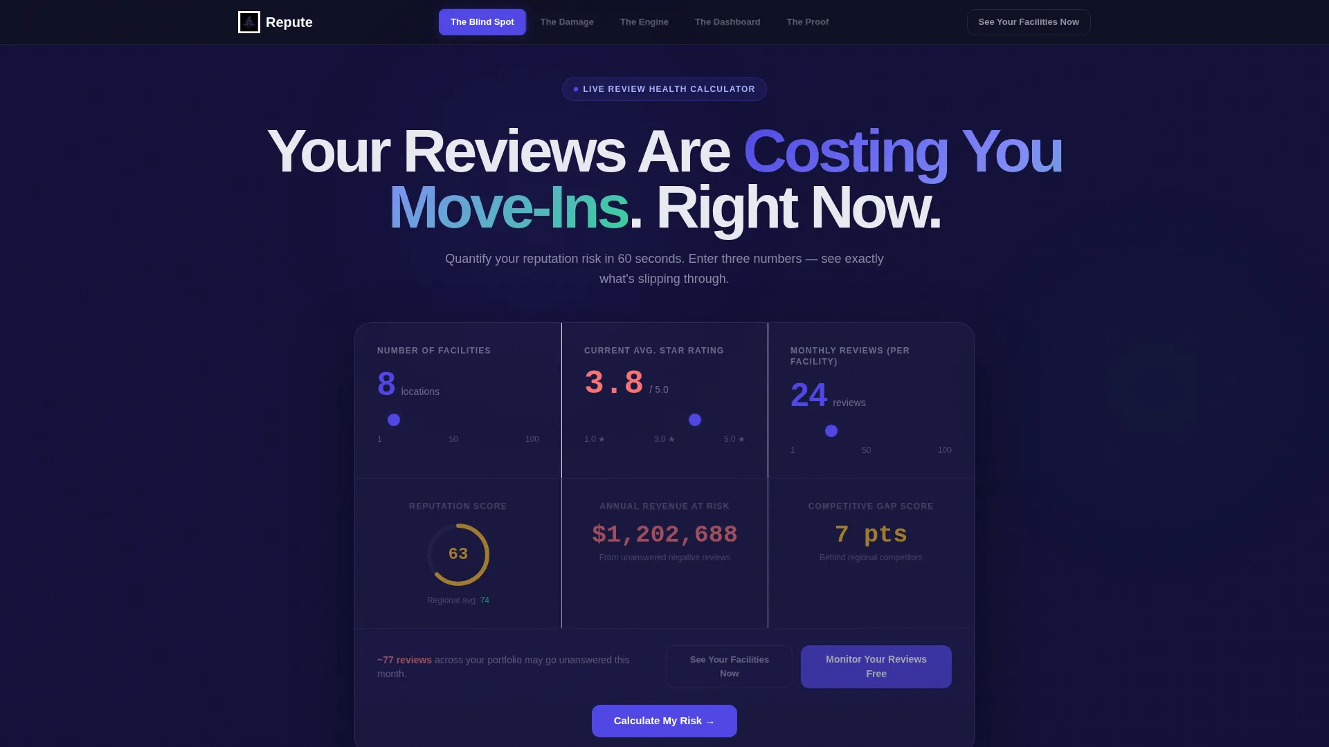 Senior Care Software & SaaS Reviews Website Template