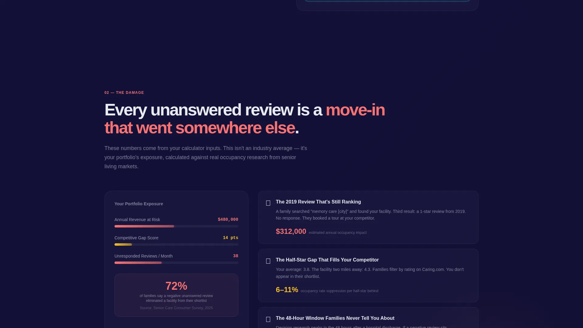 Senior Care Software & SaaS Reviews Website Template