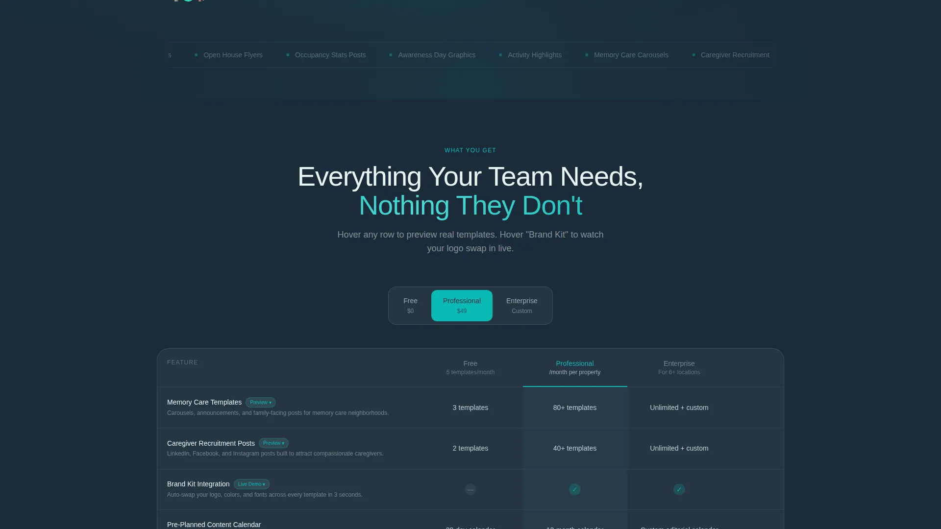 Senior Care Digital Presence Careers Website Template