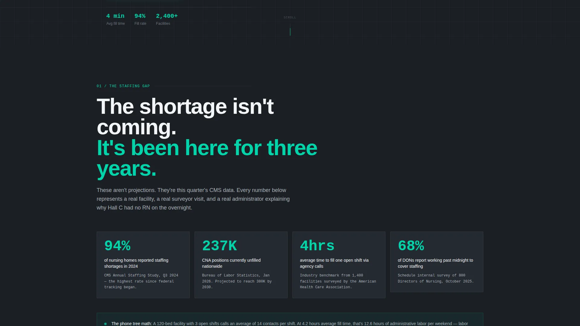 Senior Care Software & SaaS Booking Website Template