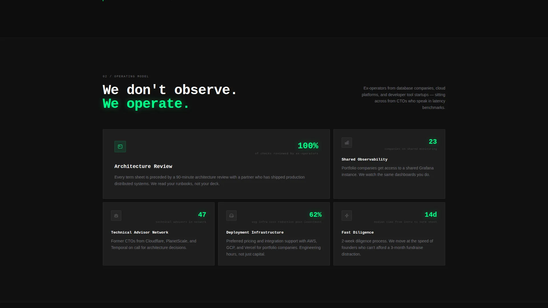 Pitch Deck & Investor Page Professional Website Template
