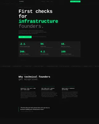 Pitch Deck & Investor Page Professional Website Template