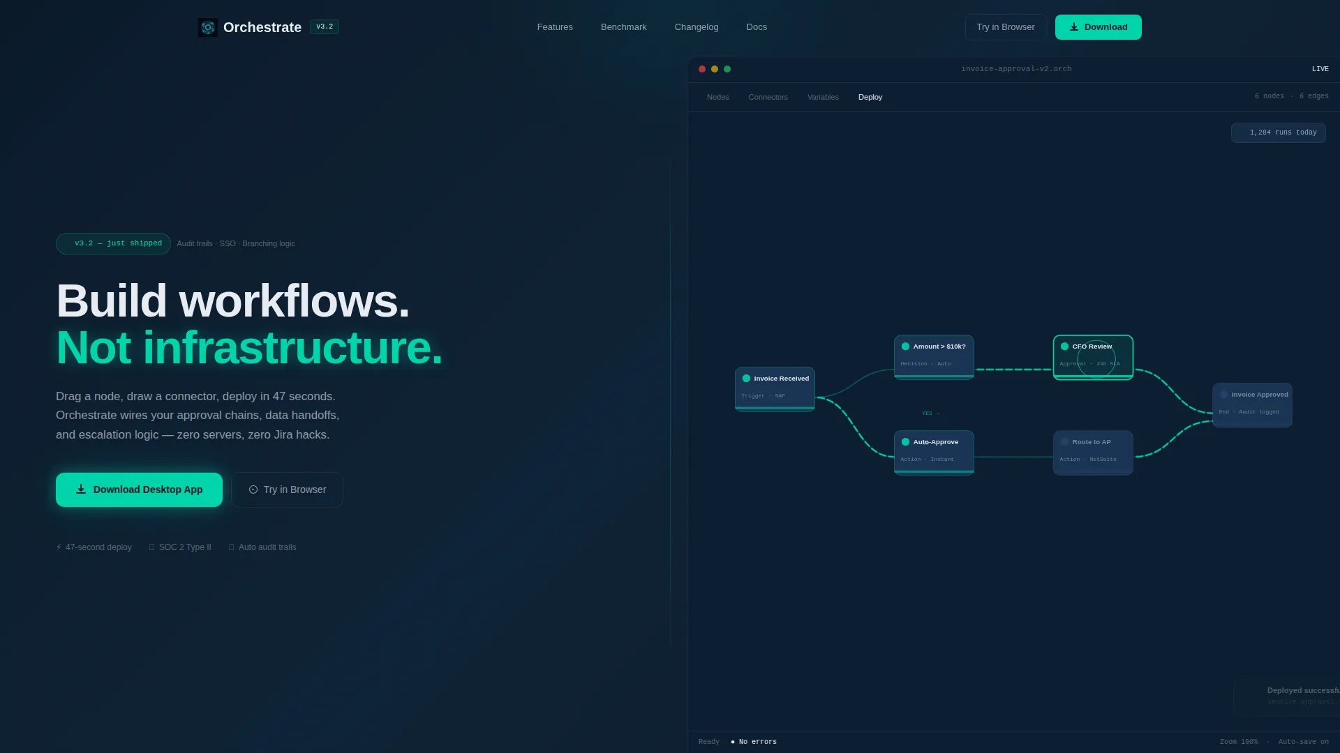 Serverless Enterprise Software Reviews Website Template