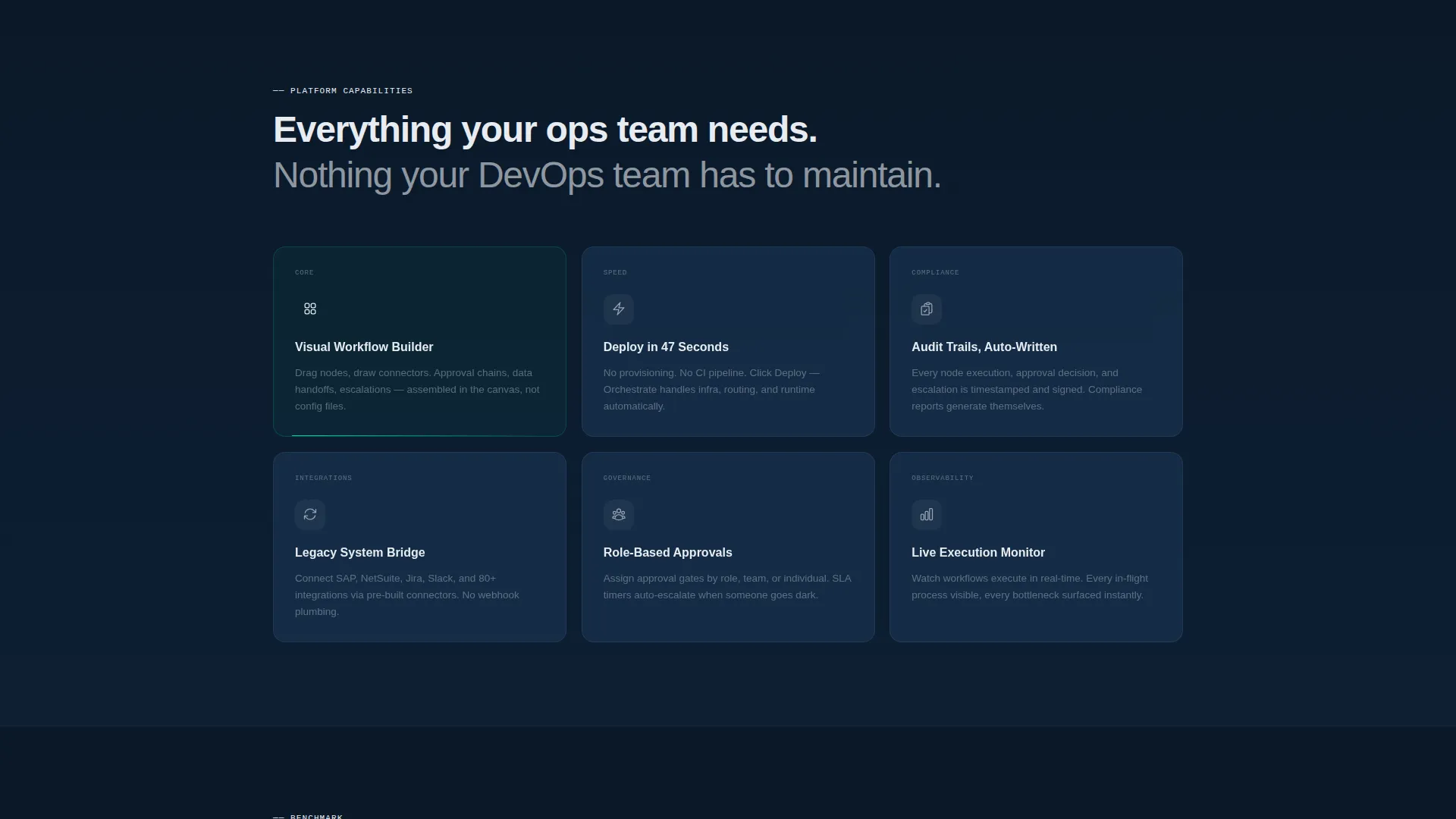 Serverless Enterprise Software Reviews Website Template