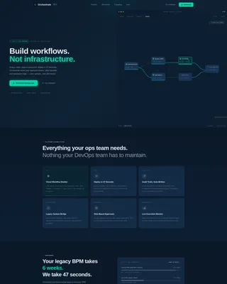Serverless Enterprise Software Reviews Website Template