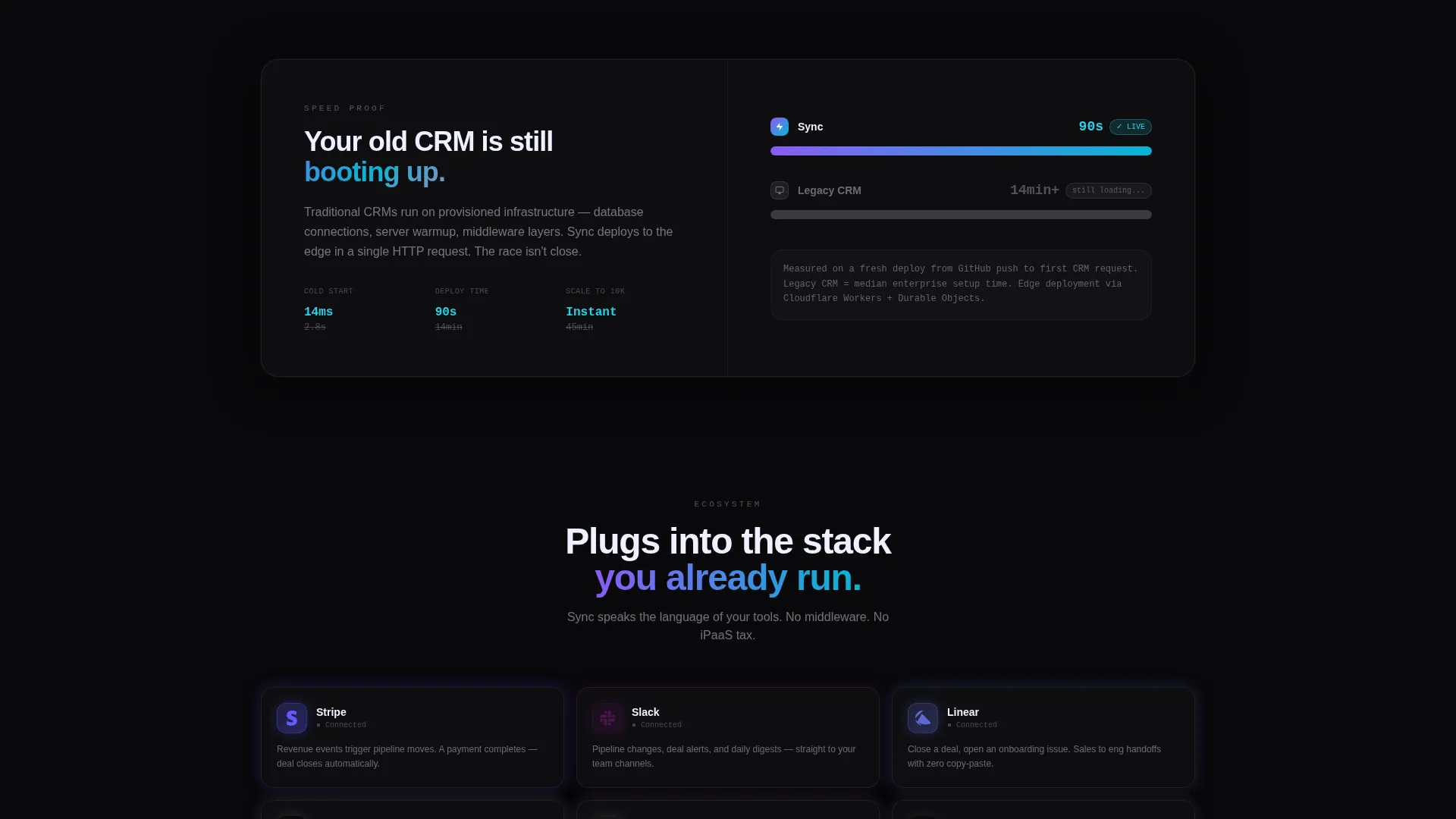 Serverless Enterprise Software Specialist Reviews Website Template