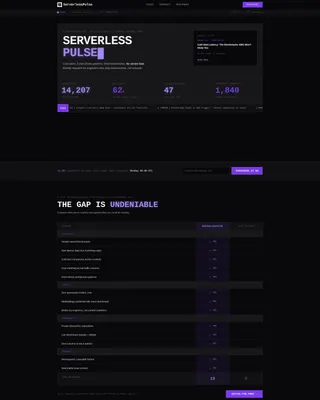 Serverless Computing Technology Professional Website Template