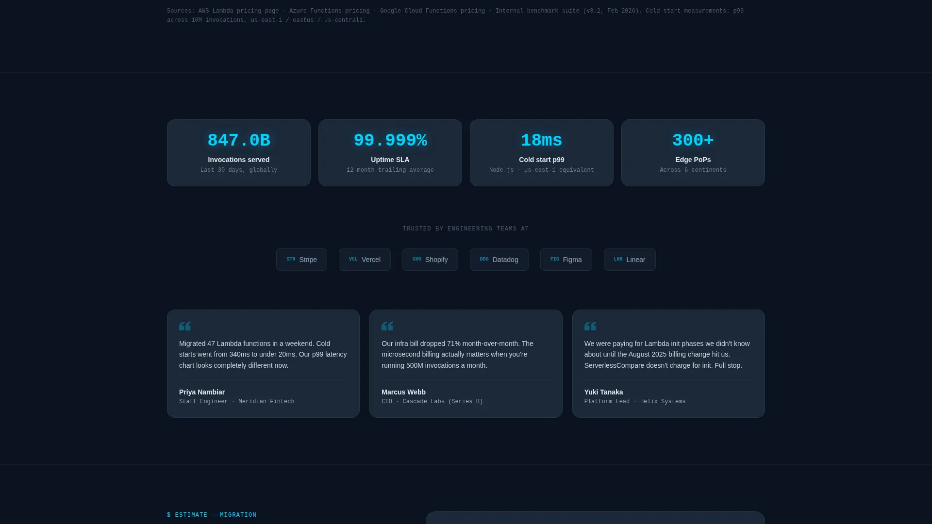 Serverless Computing Technology Cost Calculator Website Template