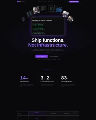 Serverless Computing Technology Complete Professional Website Template