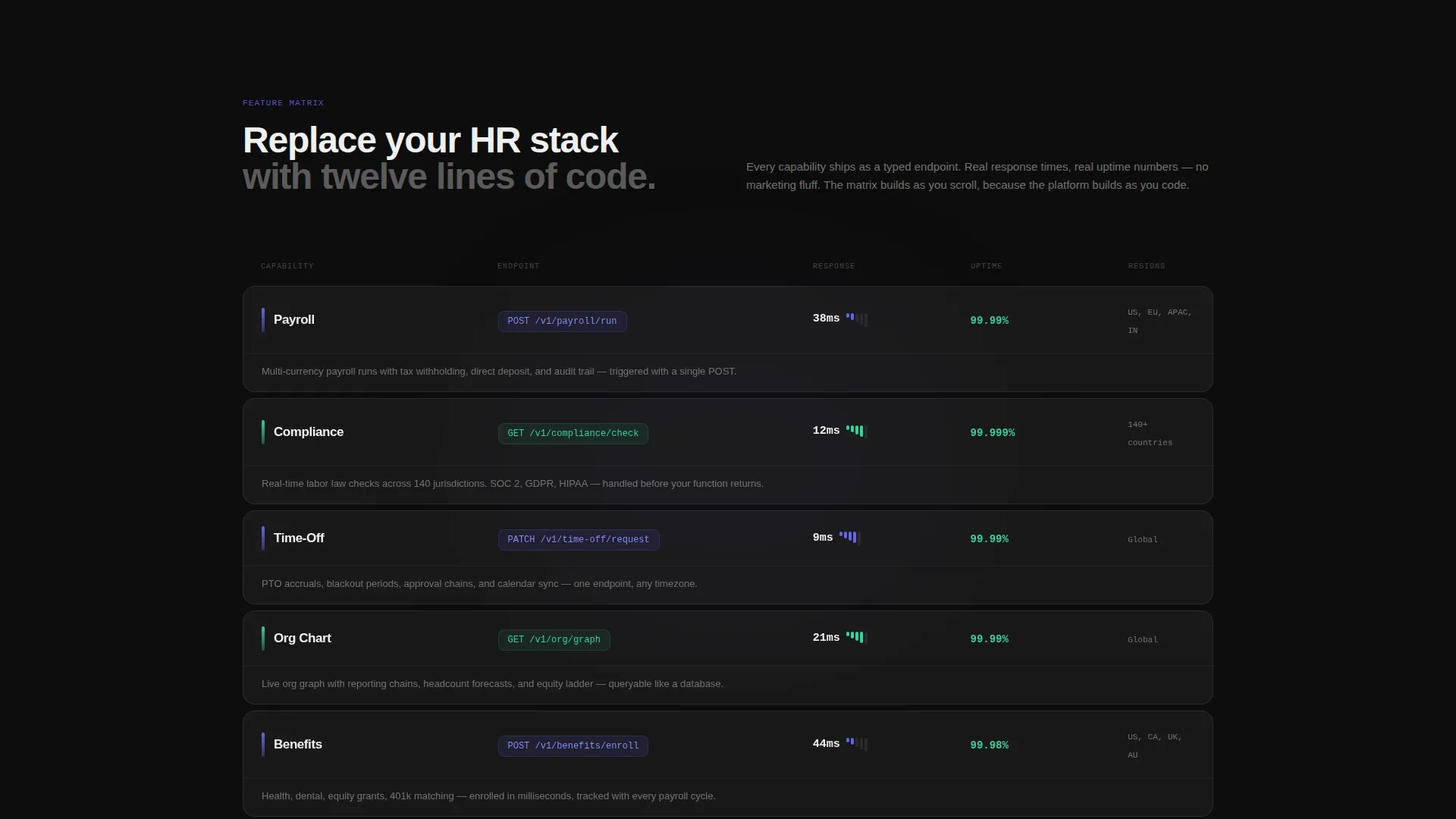 Serverless Enterprise Software Complete Professional Website Template