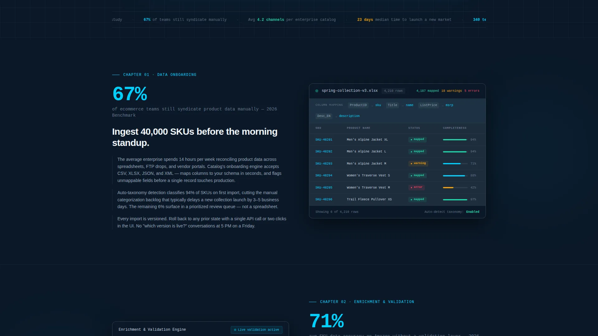 Serverless Enterprise Software Specialist Professional Website Template