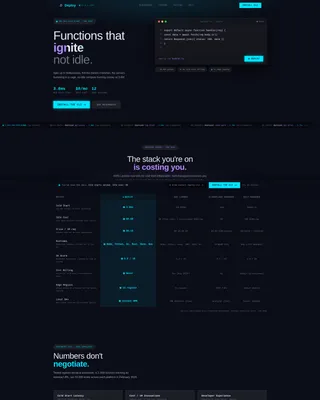 Cloud & DevOps Professional Website Template