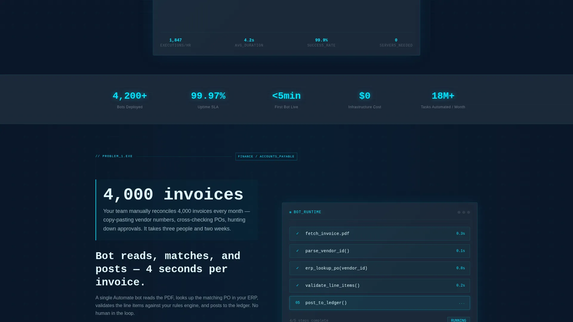 Serverless Enterprise Software Expert Professional Website Template
