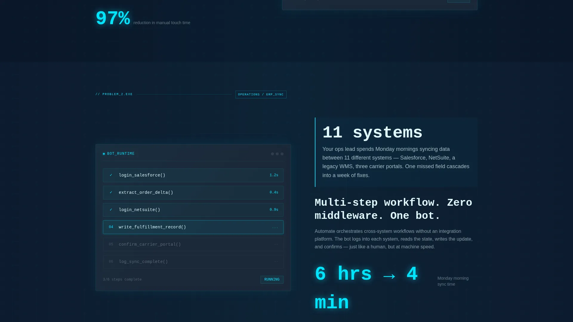 Serverless Enterprise Software Expert Professional Website Template