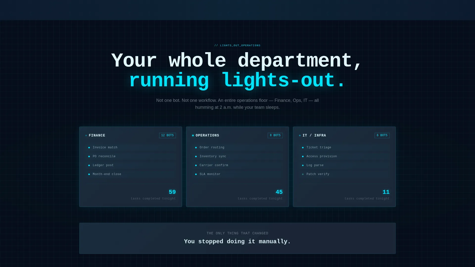 Serverless Enterprise Software Expert Professional Website Template