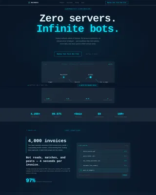 Serverless Enterprise Software Expert Professional Website Template
