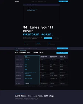 Serverless Enterprise Software Complete Cost Calculator Website Template