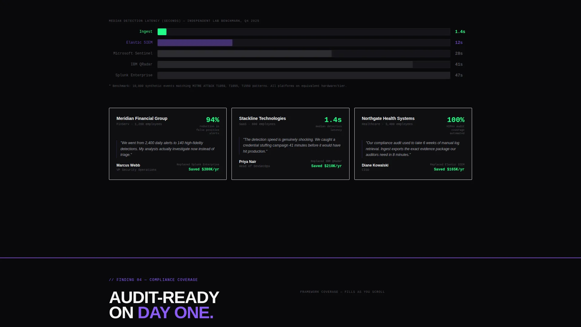 Serverless Enterprise Software Premium Professional Website Template