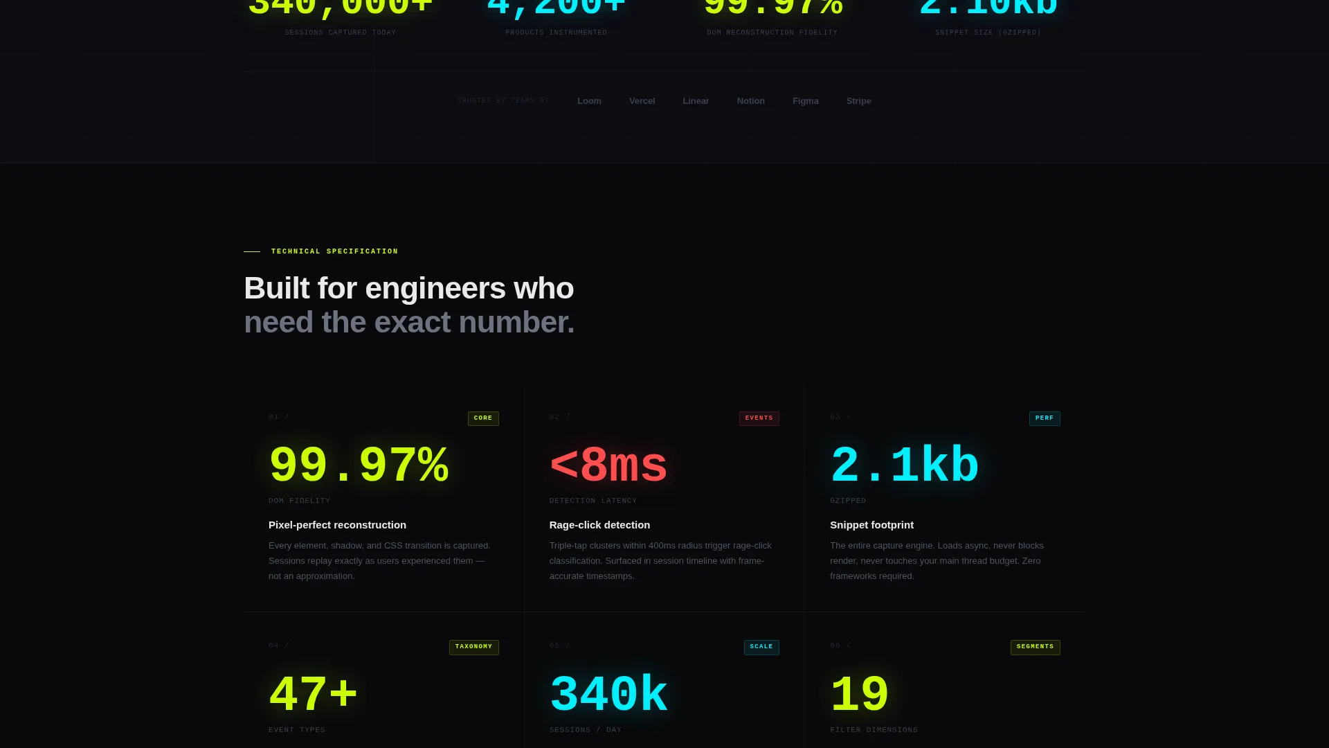 Micro-SaaS & Developer Tools Professional Website Template