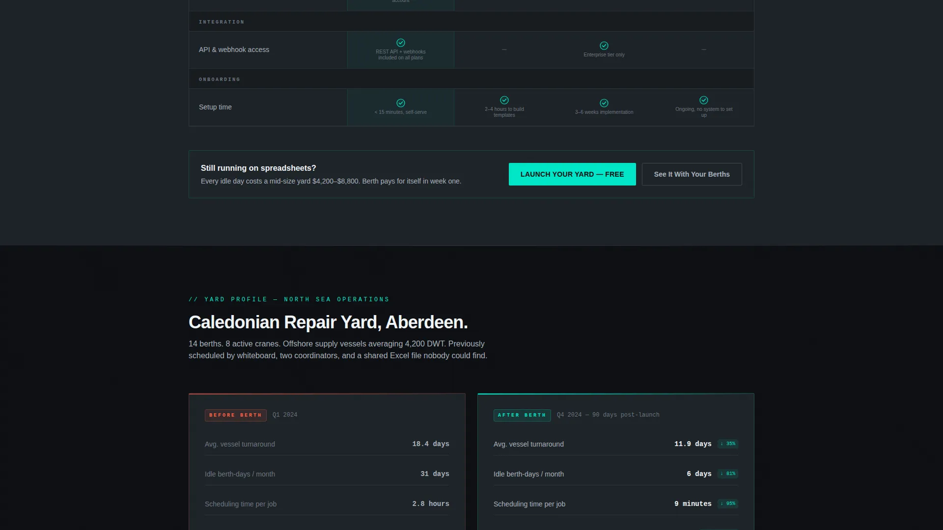Shipyard Vertical SaaS Booking Website Template