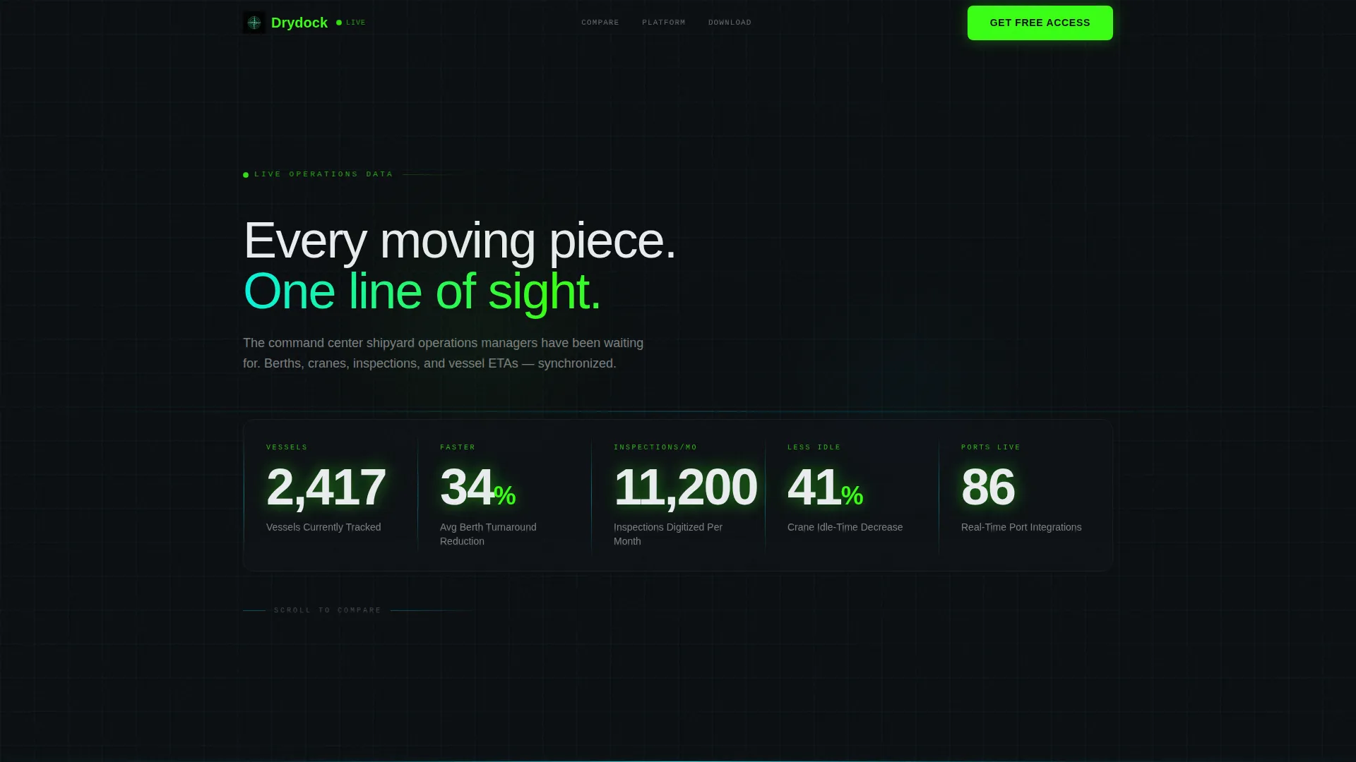 Shipyard Vertical SaaS Directory Website Template
