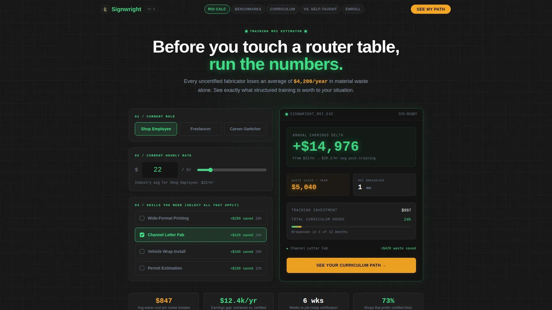 Sign & Banner Digital Presence Specialist Cost Calculator Website Template