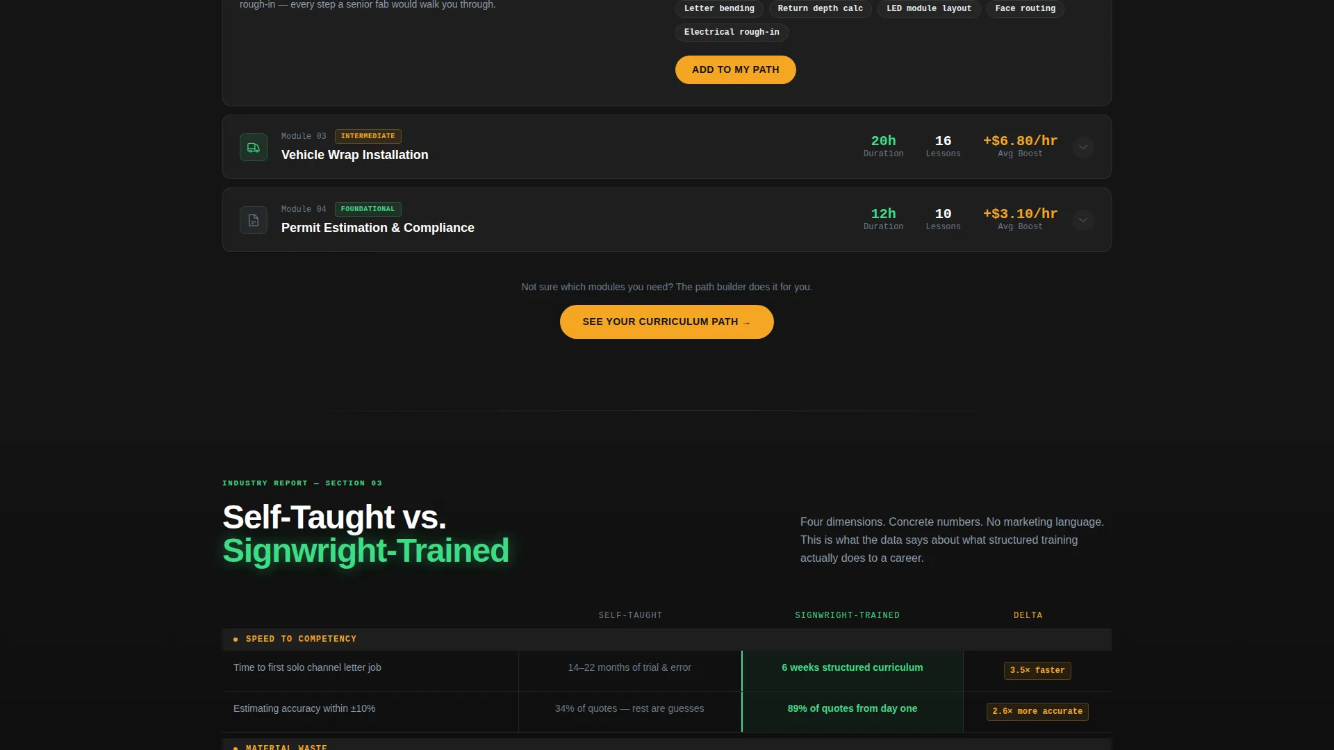 Sign & Banner Digital Presence Specialist Cost Calculator Website Template