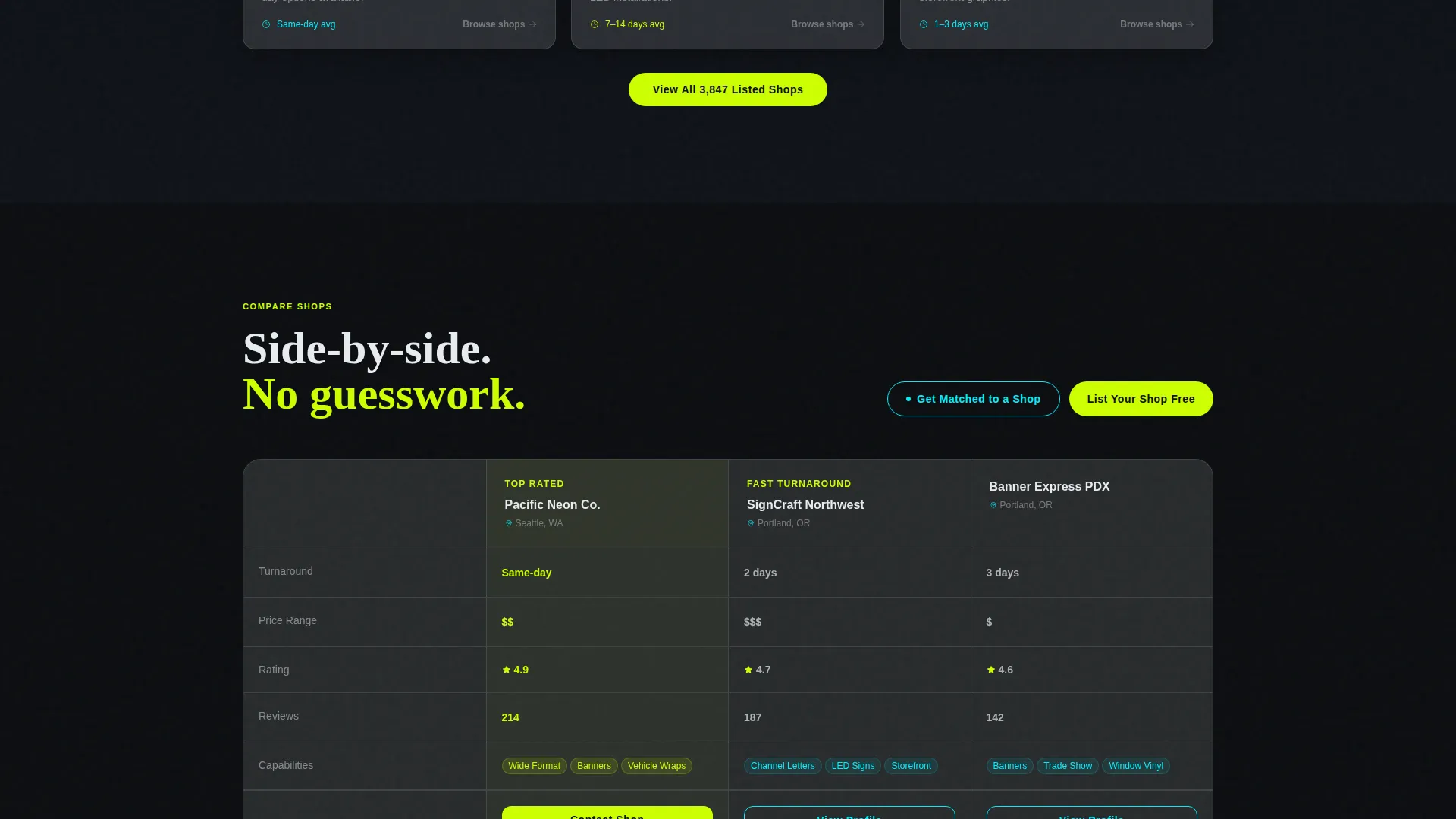 Sign & Banner Digital Presence Directory Website Template