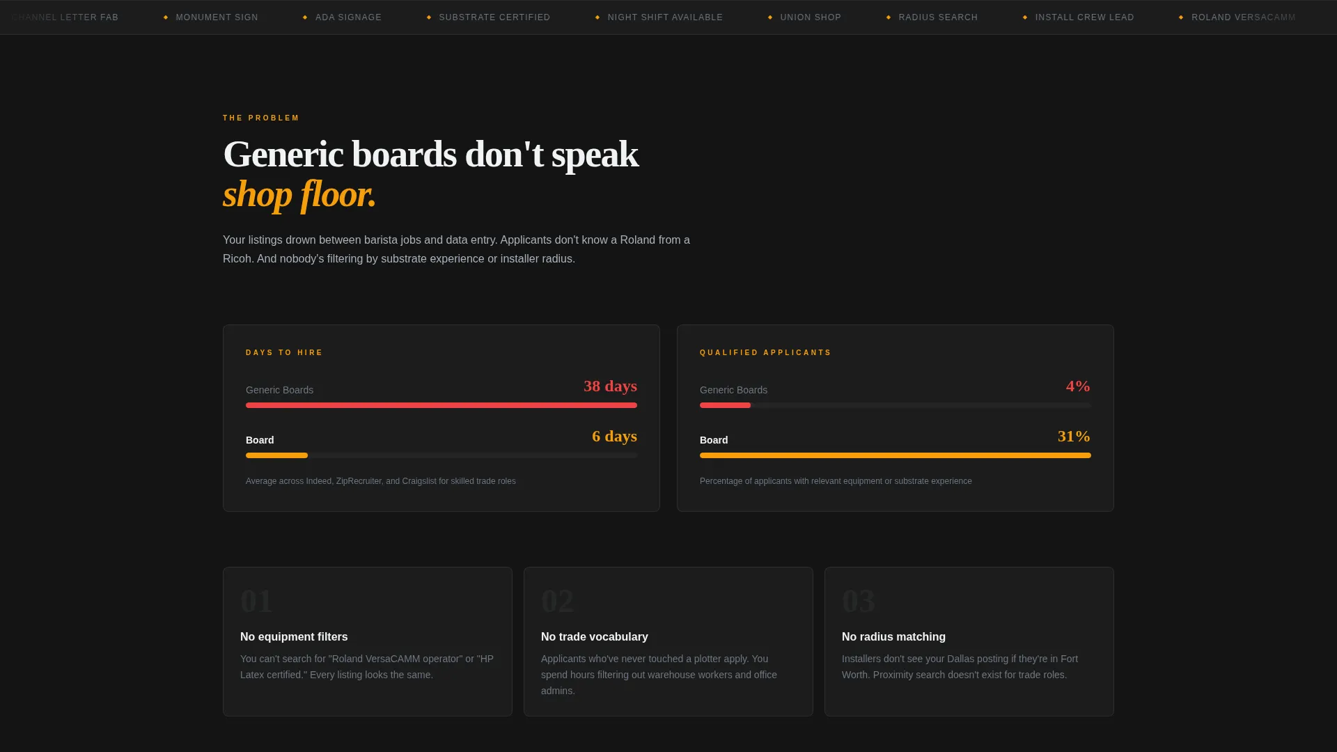 Sign & Banner Digital Presence Careers Website Template