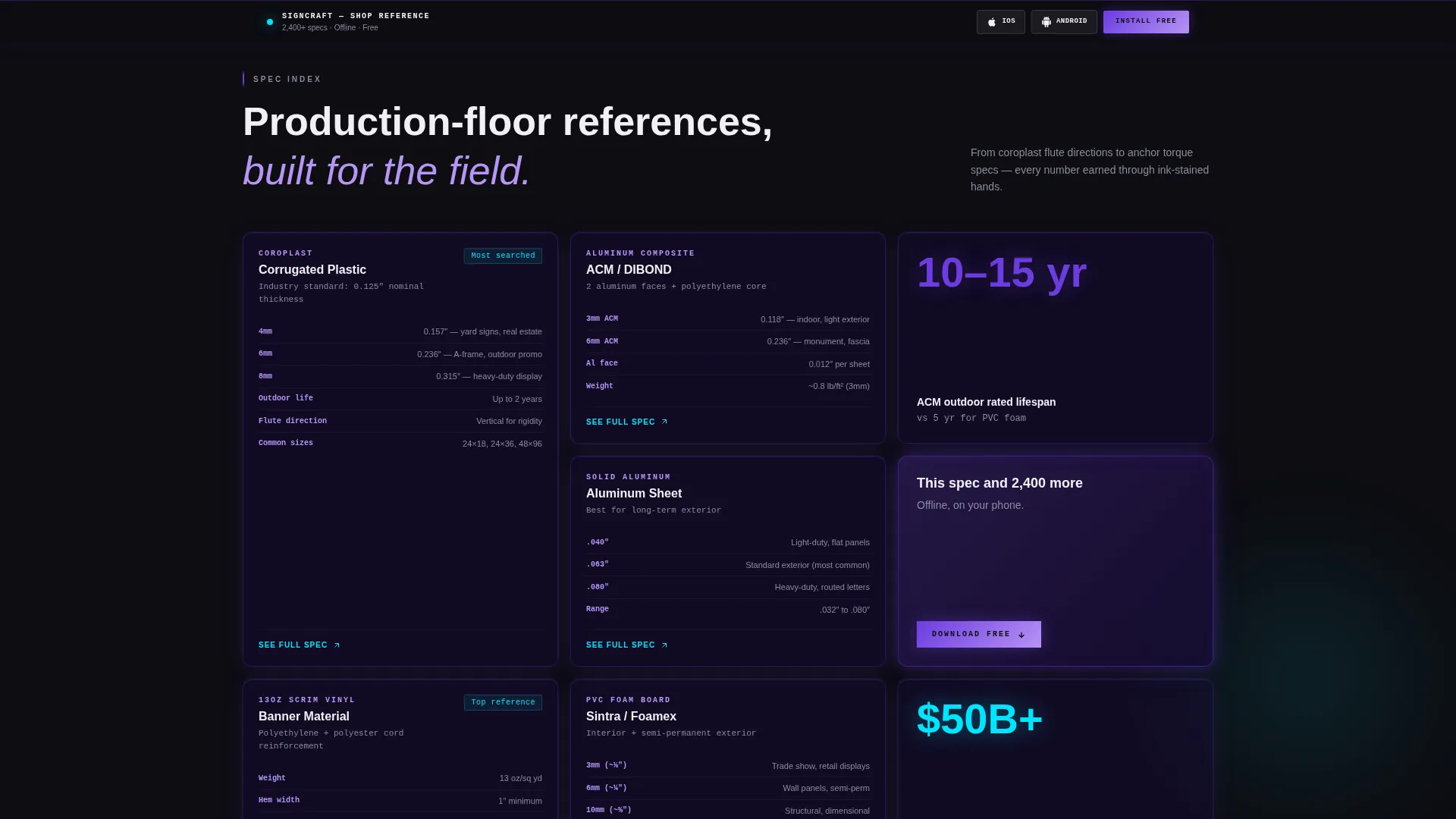 Sign & Banner Digital Presence Professional Website Template