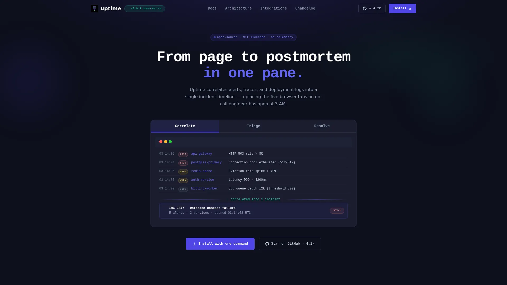 Hotel Booking Landing Page Template