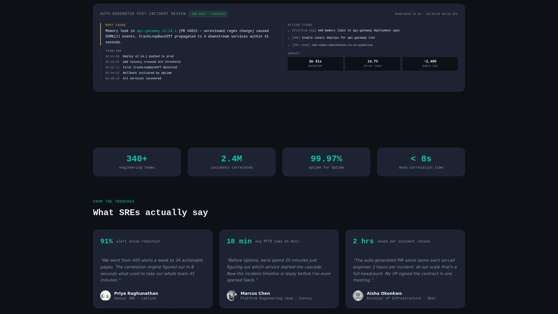 SRE Monitoring Landing Page Template
