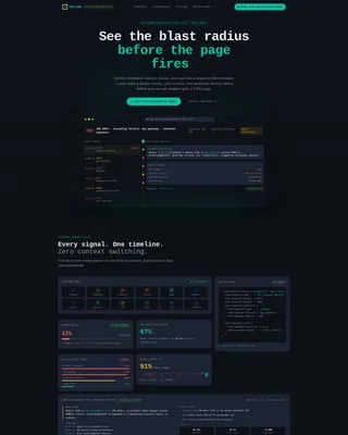 SRE Monitoring Landing Page Template