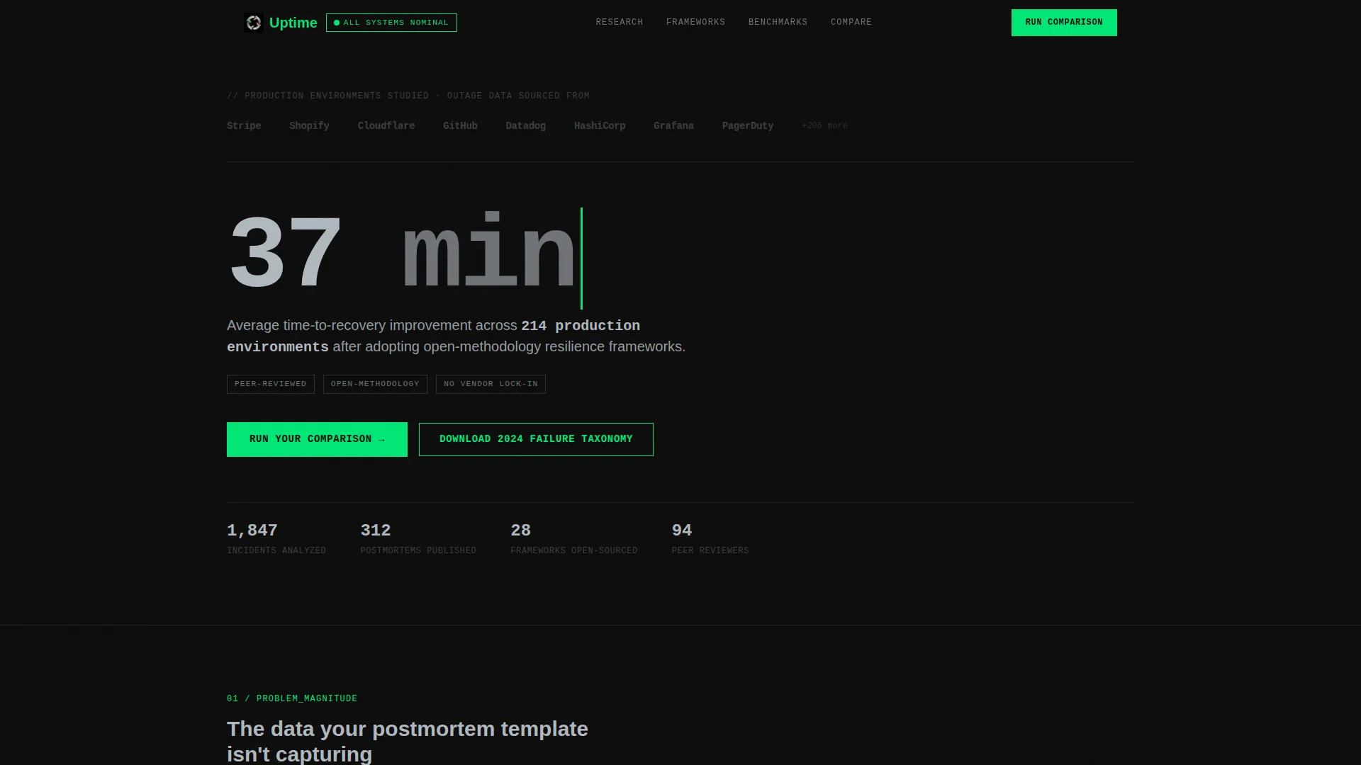 SRE Research Lab Landing Page Template