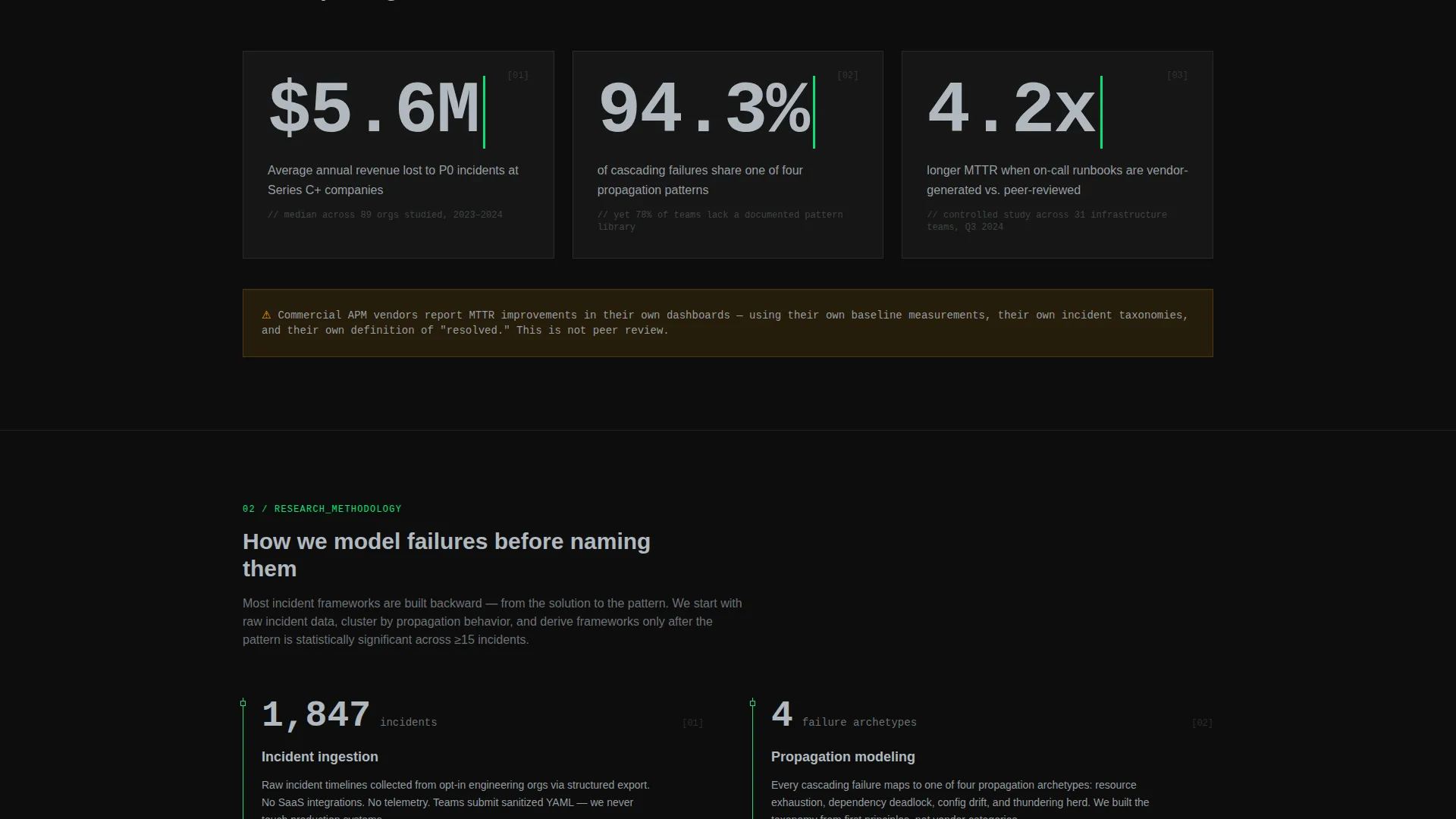 SRE Research Lab Landing Page Template
