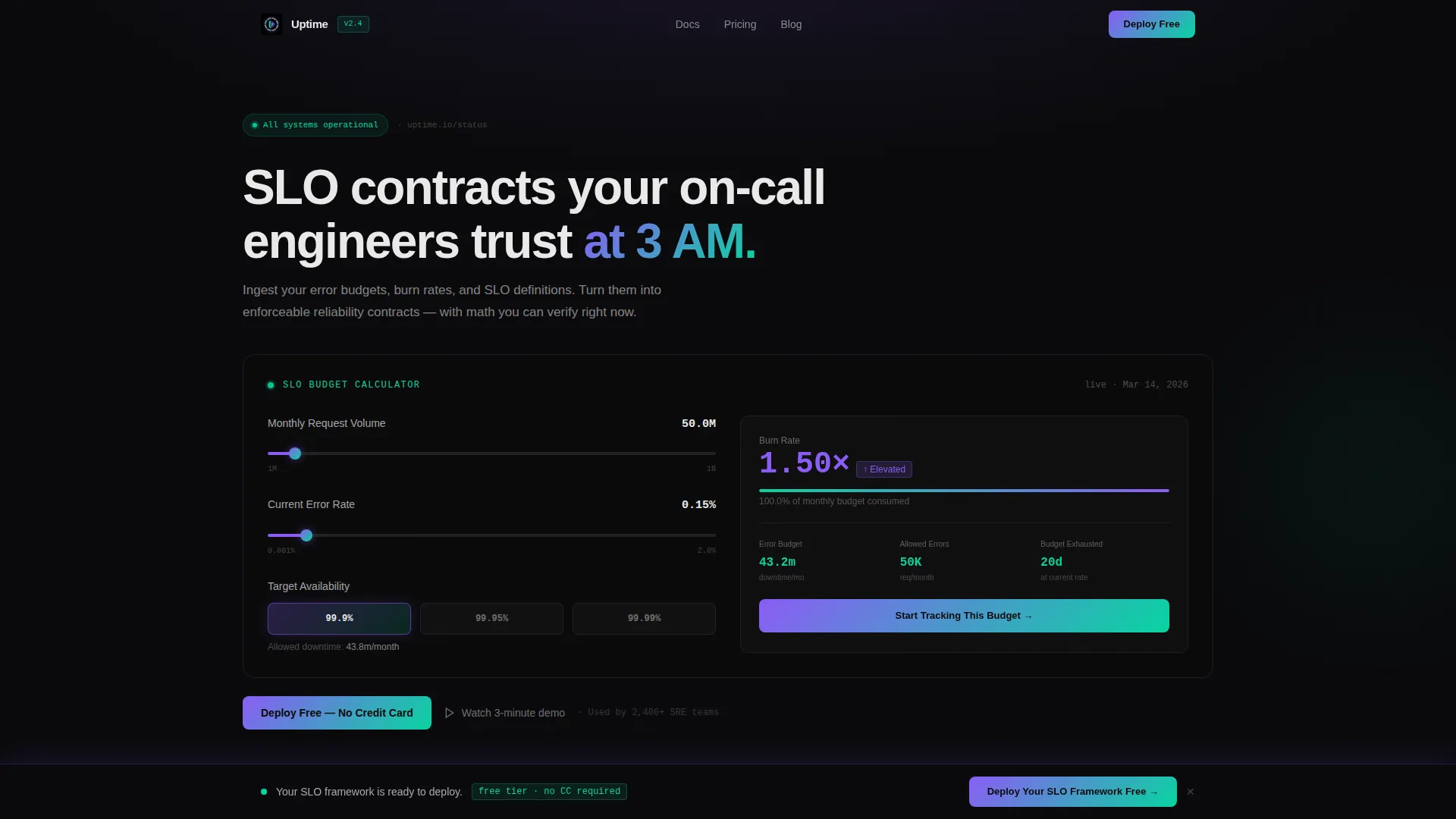 SRE Landing Page Template with SLO Calculator