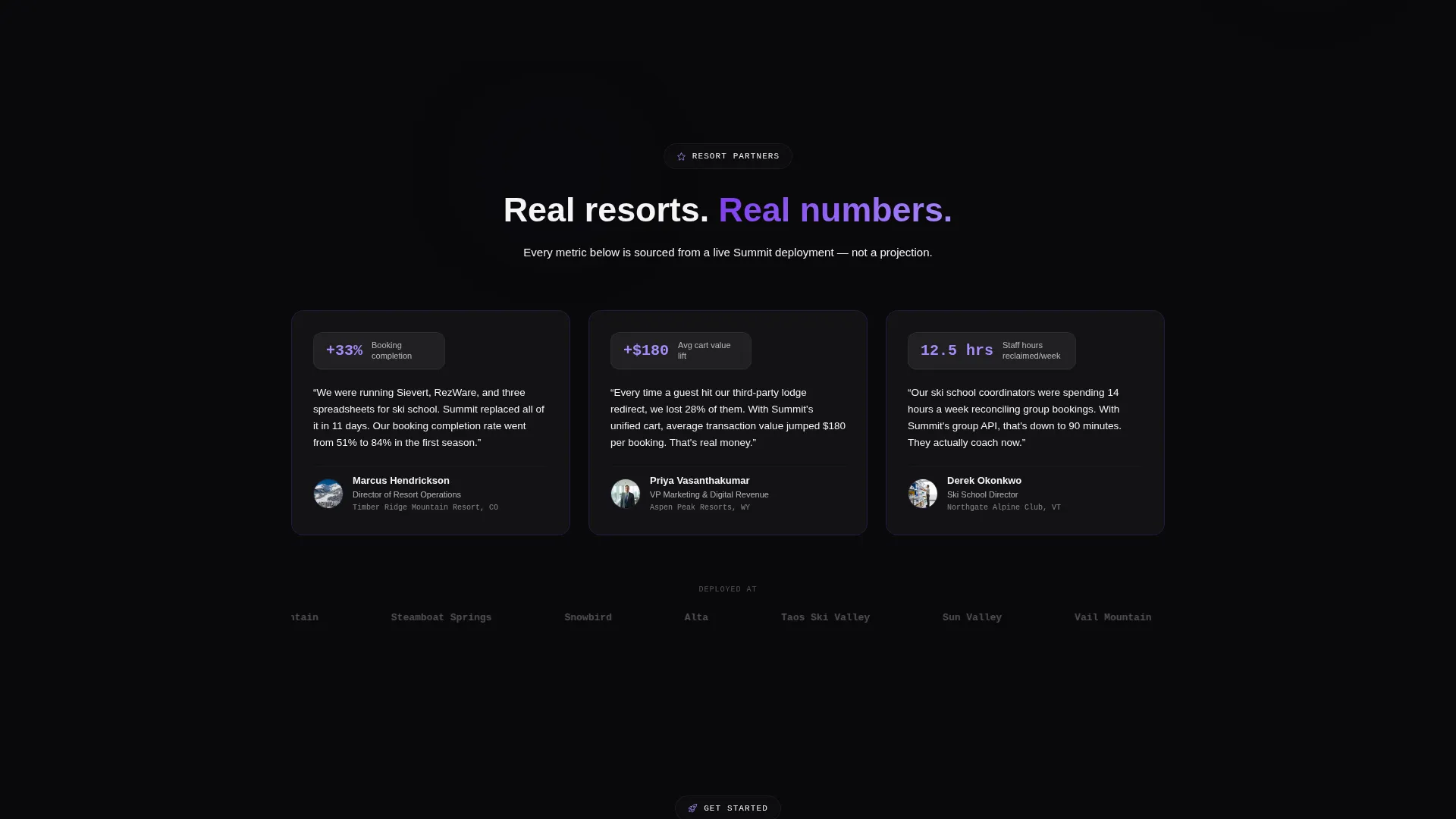 Ski Resort Vertical SaaS Booking Website Template