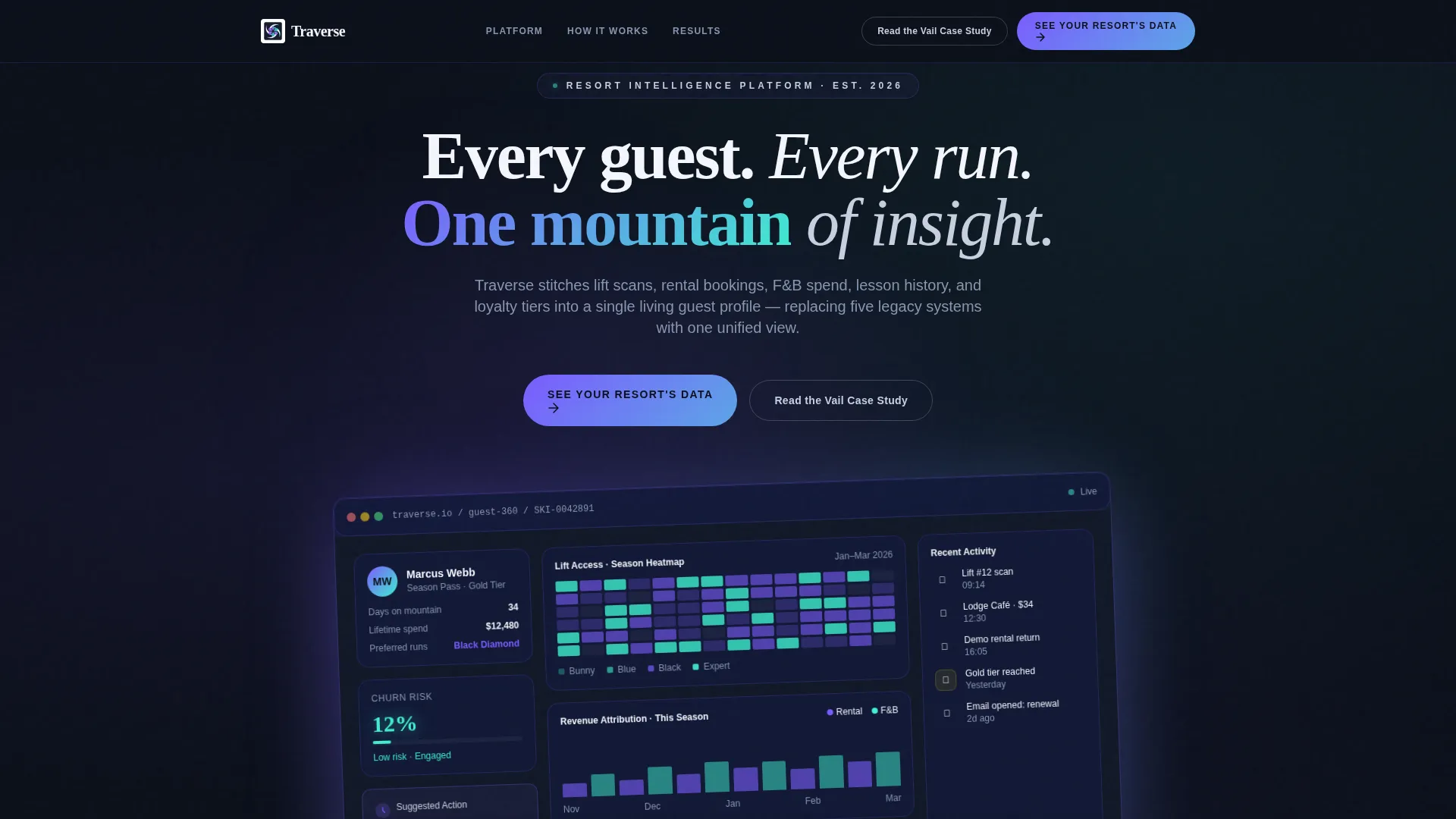 Luxury Resort Landing Page Template