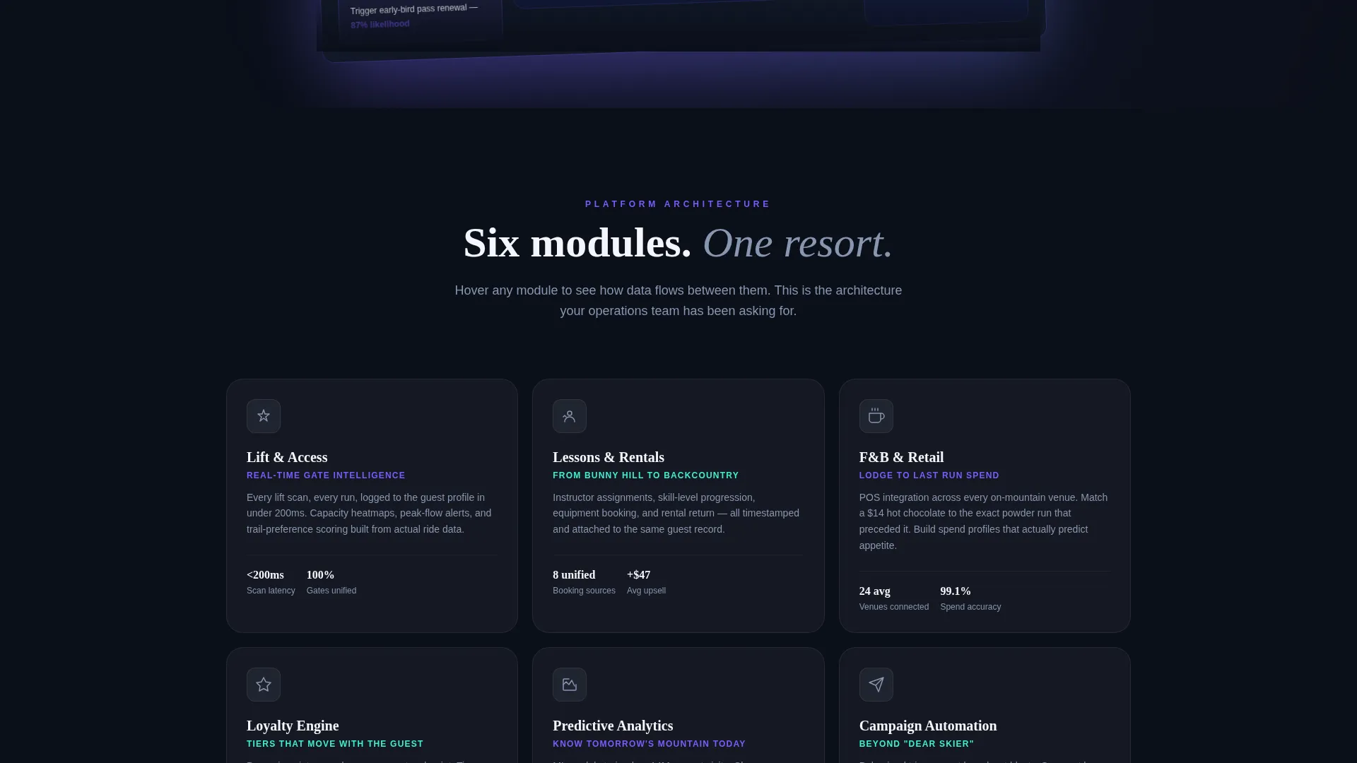 Luxury Resort Landing Page Template