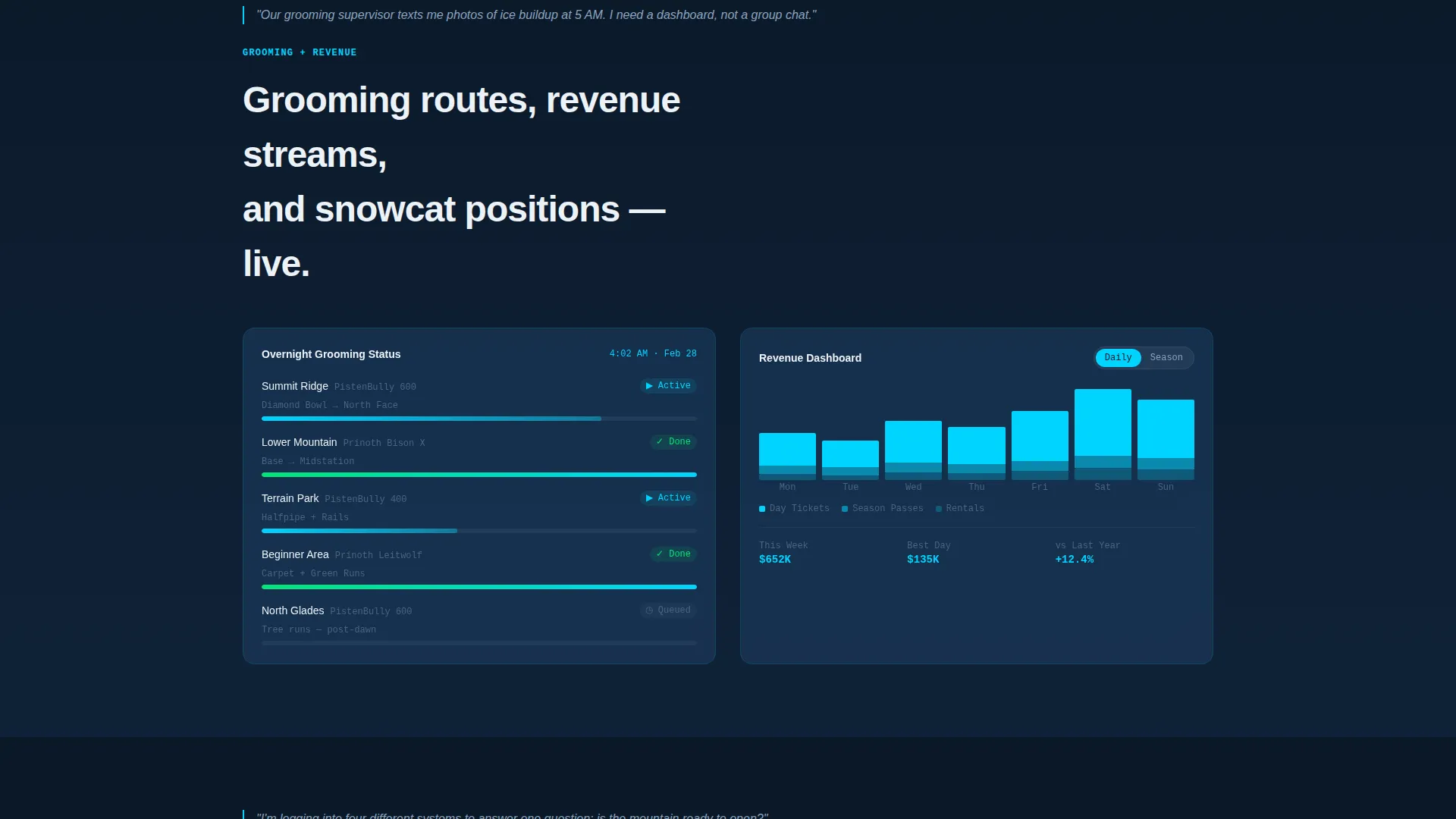 Ski Resort Vertical SaaS Professional Website Template