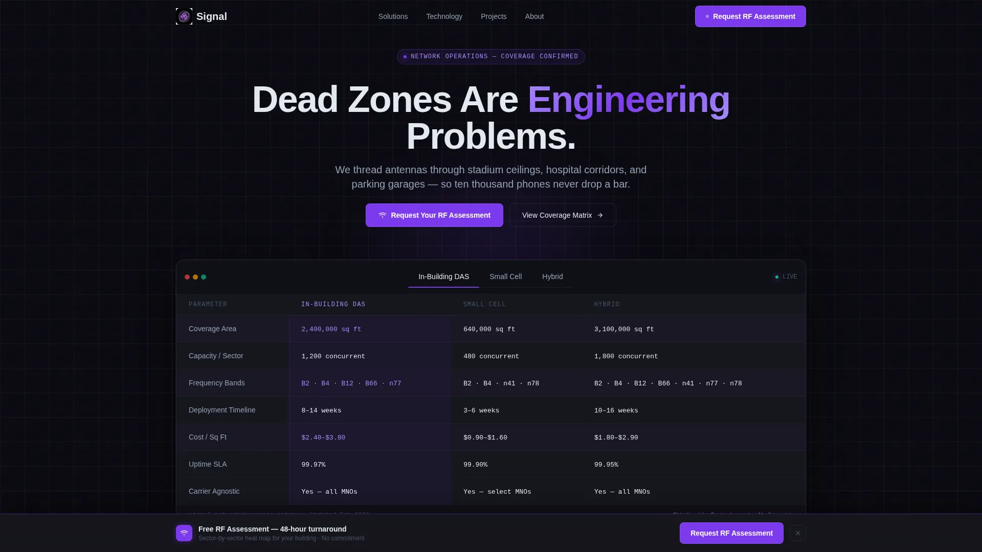 DAS & Small Cell Provider Landing Page Template