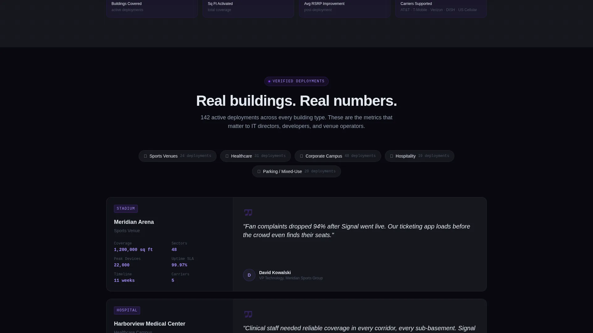 DAS & Small Cell Provider Landing Page Template
