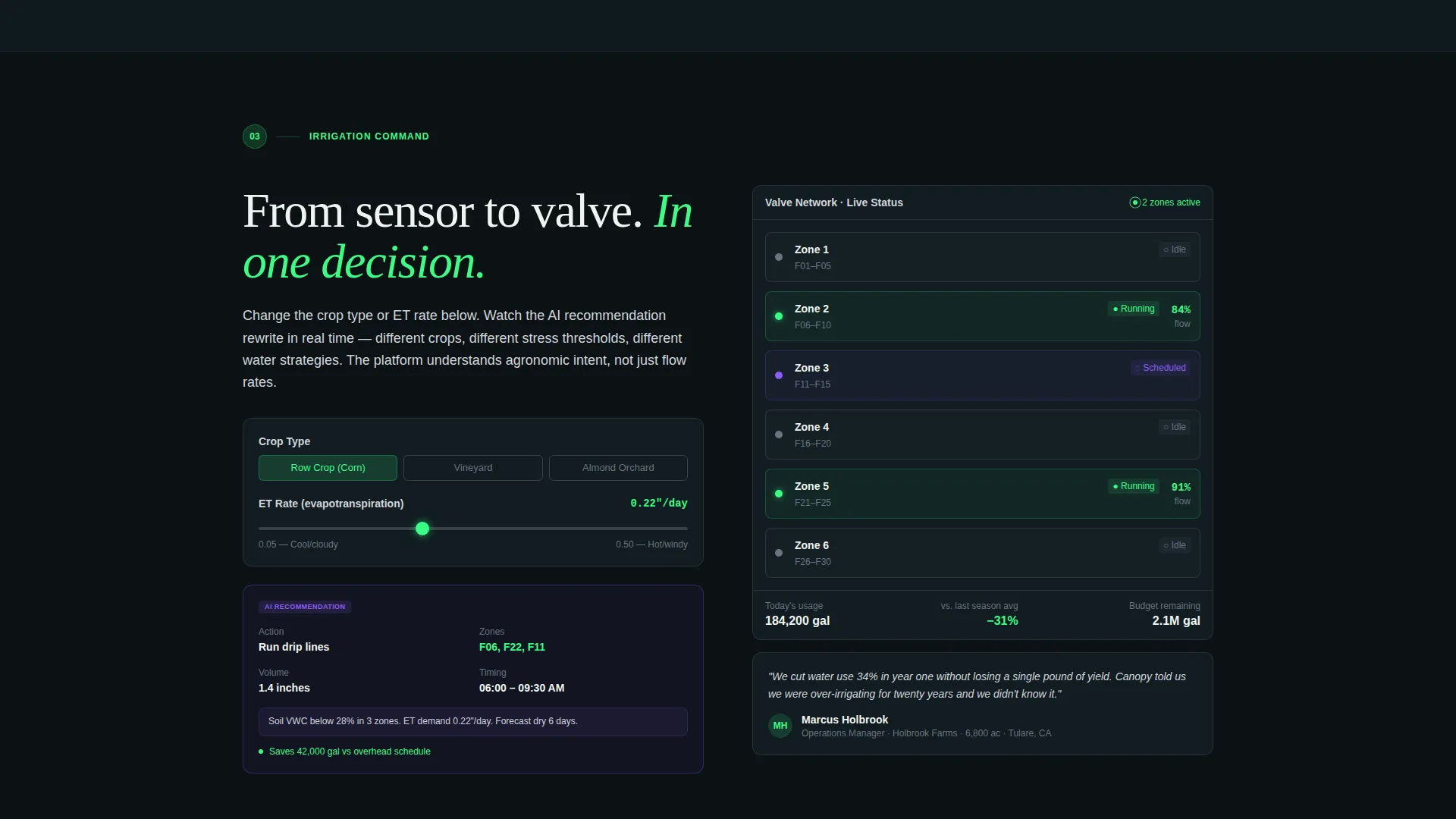 IoT & Hardware Professional Website Template