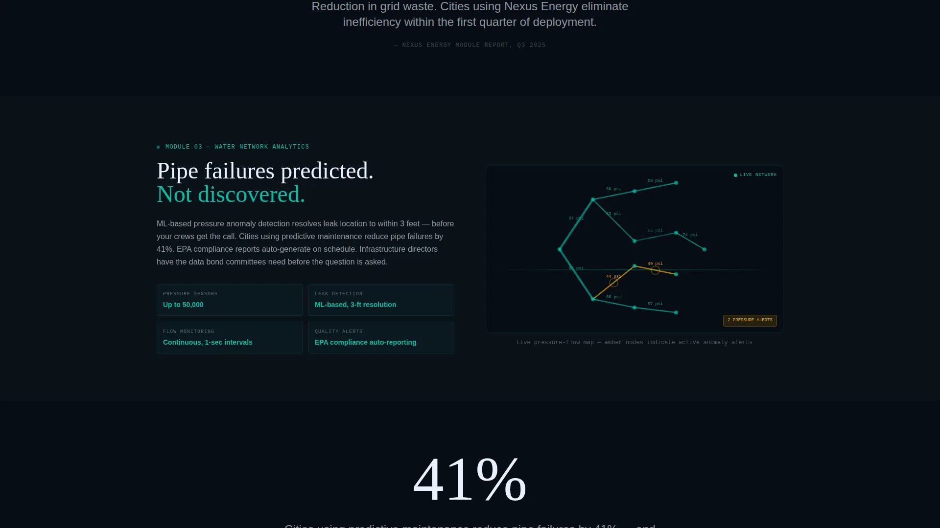 IoT & Hardware Cost Calculator Website Template